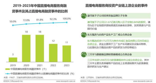 电商需求发布平台