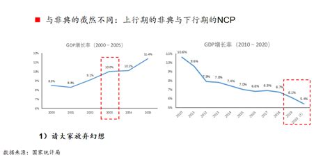 疫情过后电商发展会呈现什么新趋势