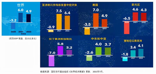 跨境电商是什么意思