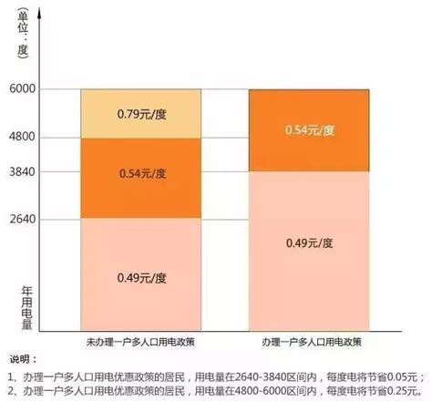 天津电商平台有哪些