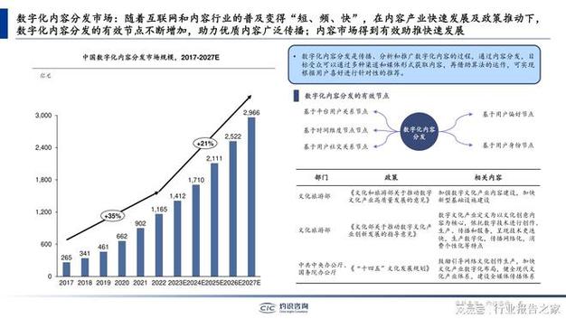 国外十大跨境电商平台