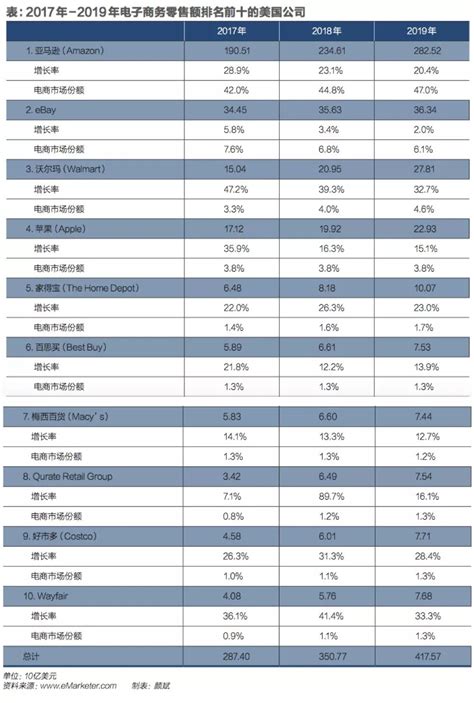 寡头垄断厂商的产品是什么