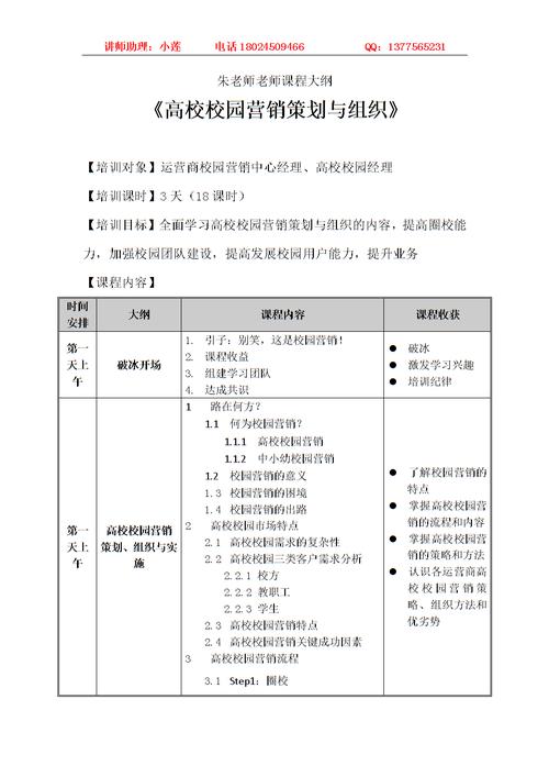 电商运营培训视频课程