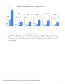 电商改革方案