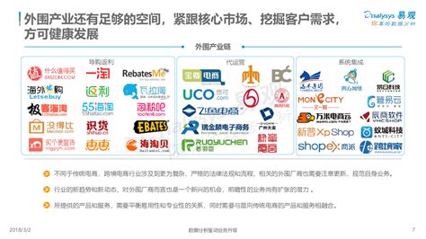 跨境电商需要多少资金