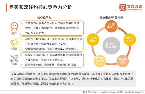 跨境电商官方网址