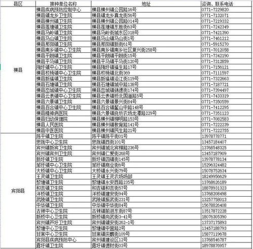 电商广告费占比多少算合适