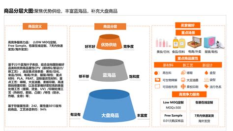 南极电商跨境电商怎么样了