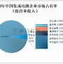 国家集成电路产业投资基金三期成立