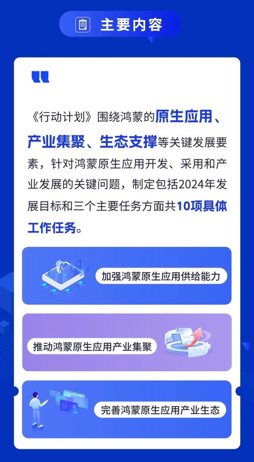 华为好消息:鸿蒙原生应用已突破4000款,距离新篇章不远了!6天前