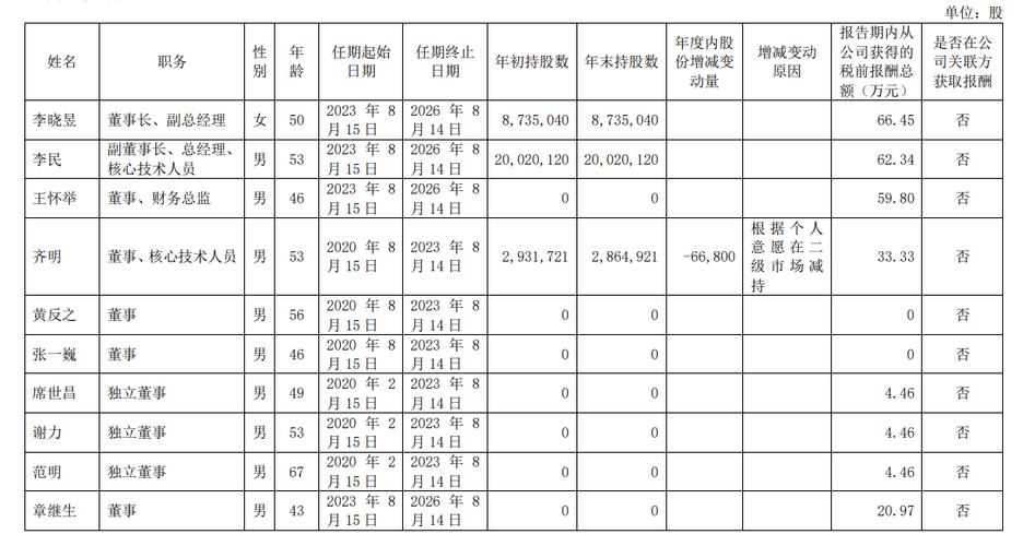 海优新材股票回购教学工作方案