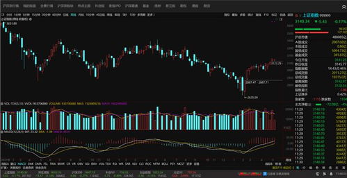 美亨实业将于月日派发第二次中期股息每股港元