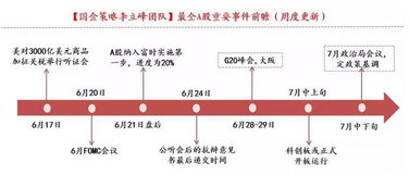 香港中福期货：黄金保价的重要性及优势分析