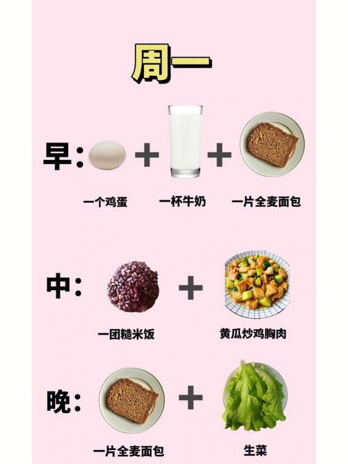 周一至周日减肥食谱概述