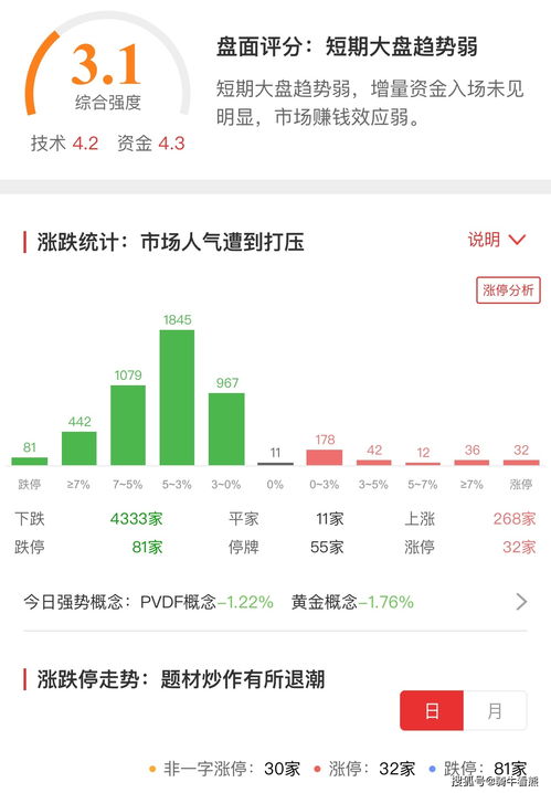 日韩股市惊天大逆转，逆境中的转机与启示