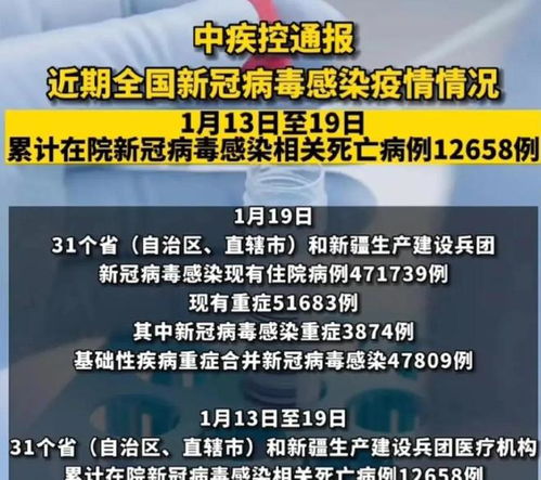 中疾控发布警告，新冠感染率再度上升，防控措施亟待加强