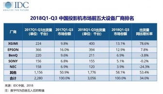 中国金牌榜并列第一，实力崛起的背后