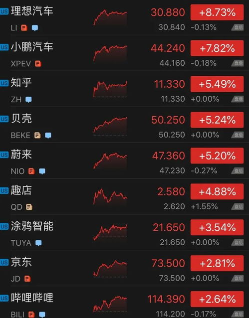 鸭脖大王陨落，监管风暴下的市值崩塌