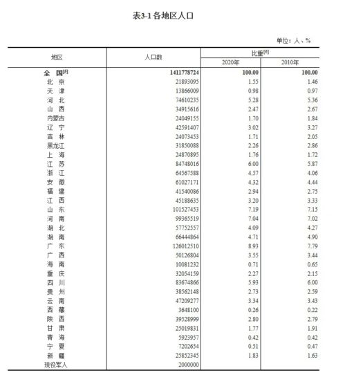 全网刷屏！黑神话在线人数火速破百万