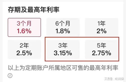 存五年不如存三年？银行存款利率倒挂现象解析