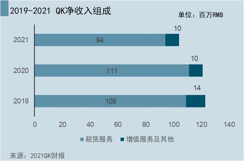 担忧与误解，房东能否因租户患癌而终止租赁？