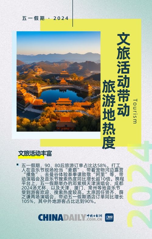 中秋假期第一天最热门目的地出炉——旅游热潮席卷全国