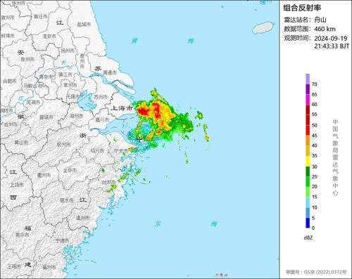 台风普拉桑在上海奉贤沿海二次登陆的影响与应对