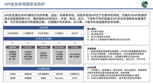 起底网络平台卖惨赛道，现象解析与治理之道