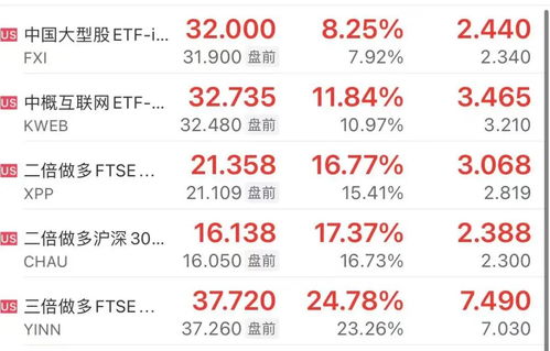 推动中长期资金入市的指导意见