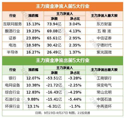 首套、二套房存量房贷利率批量下调的影响与解析