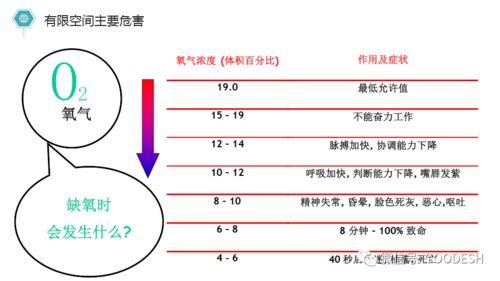 毒枸杞事件调查进展分析