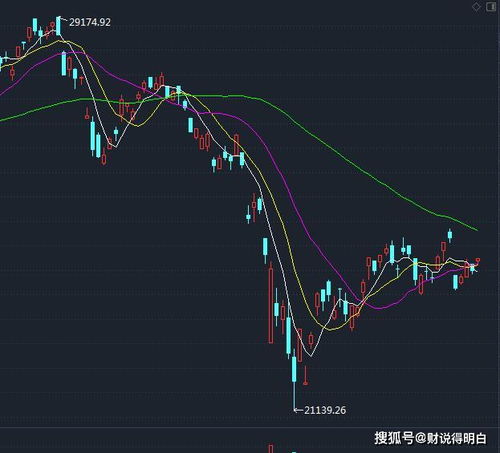 港股市场繁荣再现，9股涨超100%，投资者热情高涨