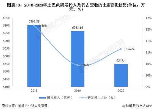 牛市终将落幕？业内深度分析与前瞻