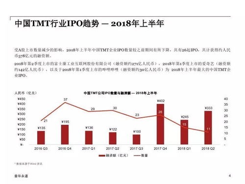 牛市终将落幕？业内深度分析与前瞻