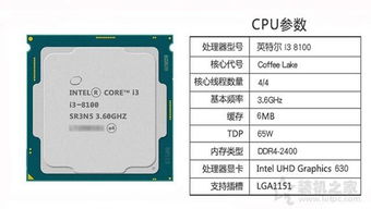 e7200 CPU性能解析，它相当于i几？