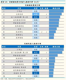 豆瓣评分高达8.5的影片完美的日子内地定档引发热议