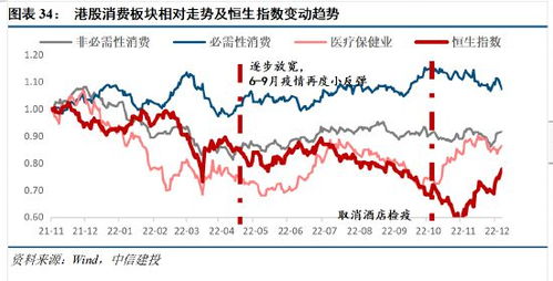 A股牛回来了？市场复苏与未来展望