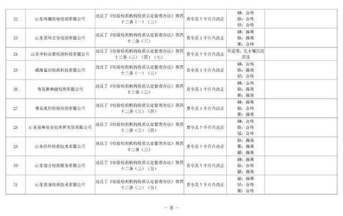 多地披露清退编外人员账本，审视与反思