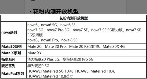 华为所有机型一览表