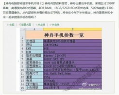 小米3配置参数全面解析