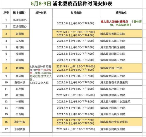 北京科兴中维疫苗最新消息通知