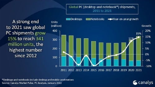 二代i5到2020年还能用吗？深度解析其性能与适用场景