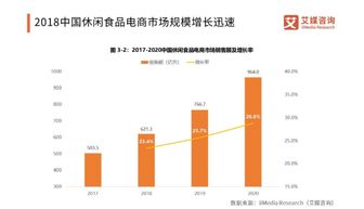 良品铺子食品安全事件深度解析，责任与未来展望