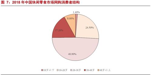 良品铺子食品安全事件深度解析，责任与未来展望