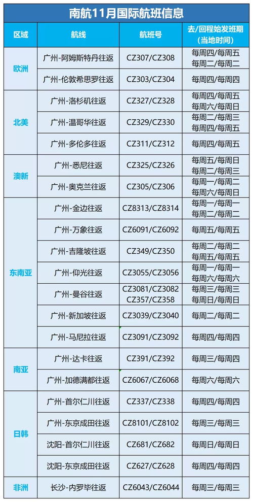 日本直飞中国航班搜索热度飙升，背后的原因与影响