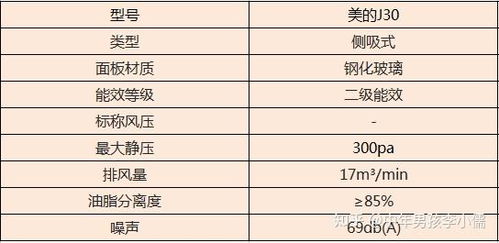 从性价比到高性能的全面解析