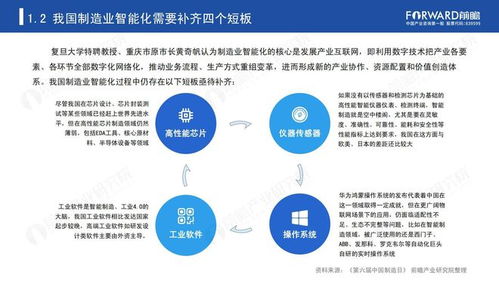 新买家与转型之路