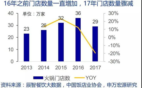 胖东来的转型之路，百亿销售额背后的景区蜕变