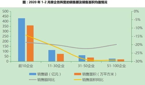 胖东来的转型之路，百亿销售额背后的景区蜕变