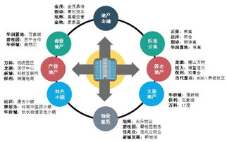 胖东来的转型之路，百亿销售额背后的景区蜕变